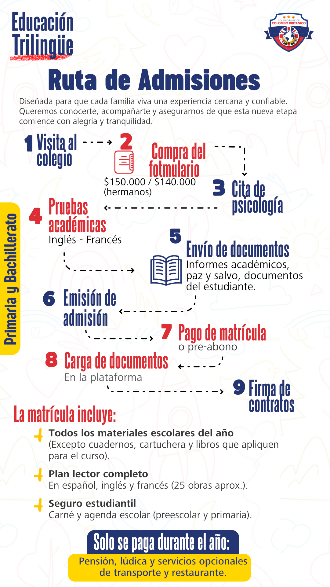 Primaria y Bachillerato